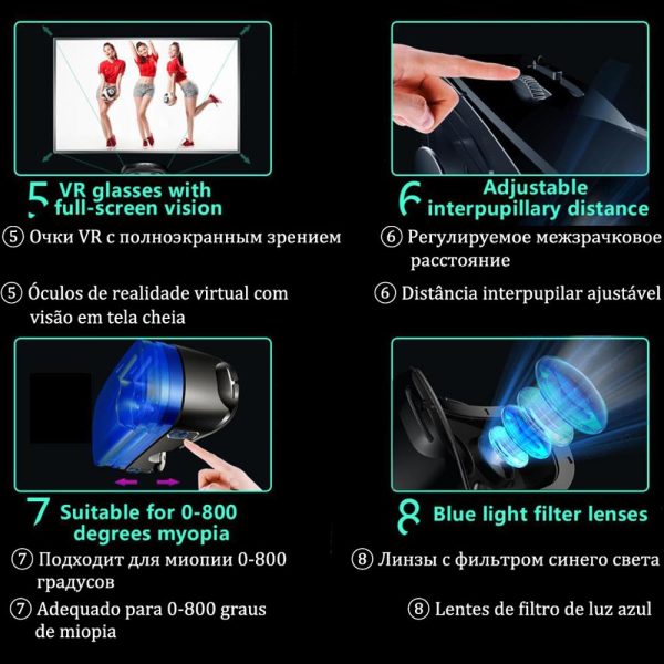 3D Virtual Realty Headset 3