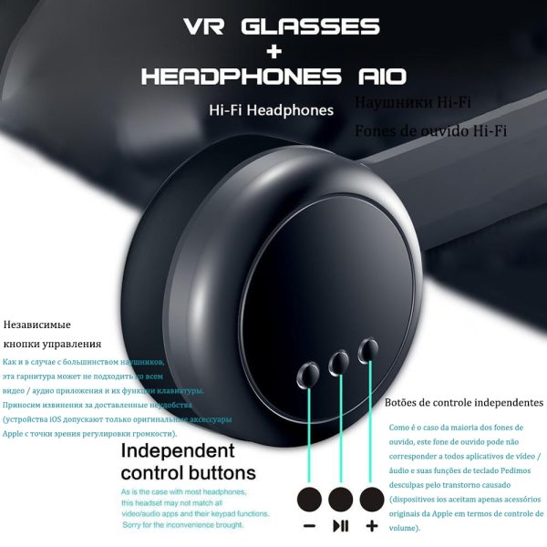 3D Virtual Realty Headset 4